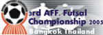 AFF Futsal Championship logo ...