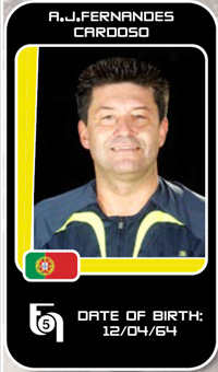 Antonio Cardoso as appears in the International Futsal Yearbook - UEFA Futsal Championship - Portugal 07 (Photo courtesy: UEFA/Sportsfile - Graphics GC Edizioni)