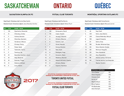 2018 Futsal Canadian Championship