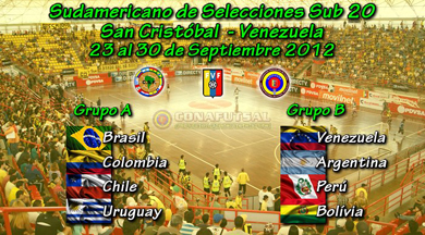 5th South American Championships Under 20