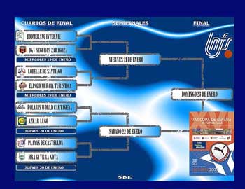 Draw results... (Photo courtesy: LNFS)