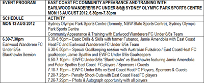 East Coast Heat FC and Australian Futsalroos who have qualified for the FIFA World Cup - Community Appearance