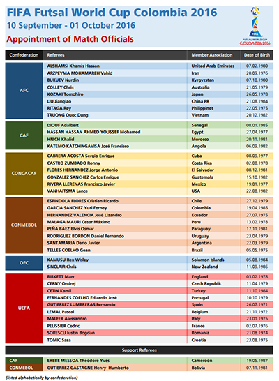 FIFA Futsal World Cup Colombia 2016 - Referees