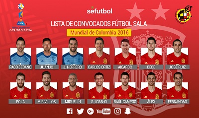 FIFA Futsal World Cup 2016: Spain (Courtesy: SeFutbol)