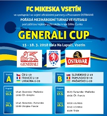 Generali Cup 2018