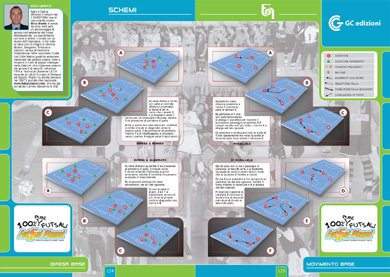 Tactics: Mico Martic