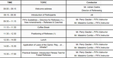Seminar for Futsal referees
