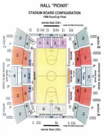 All you need to know on the serbian hall! (Photo courtesy: www.tasmajdan.co.yu)