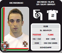 Ricardinho ready for the asian adventure? (Photo courtesy: GC Edizioni)