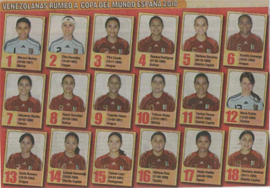 Venezuelan players (Photo courtesy: Futbolsala.com.ve)